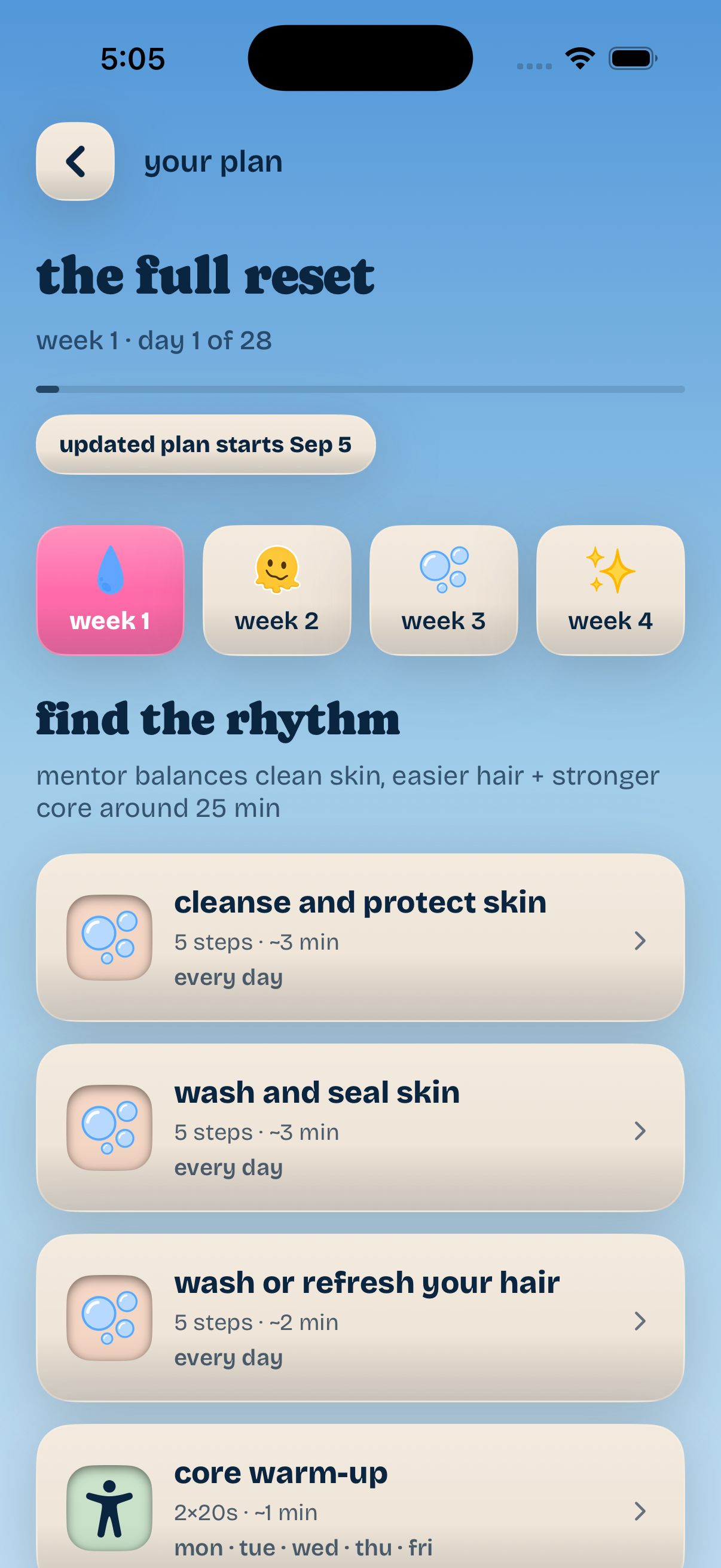 A real Mentor four-week plan with skincare, hair care and core exercises.